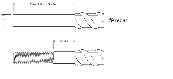 Rebar Marking Identification Chart