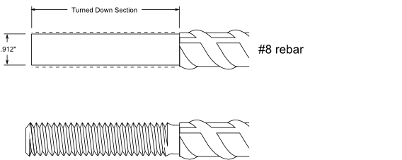 Rebar Marking Identification Chart