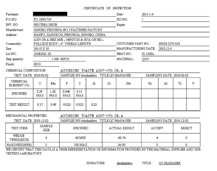 Threaded Rod Grades Chart